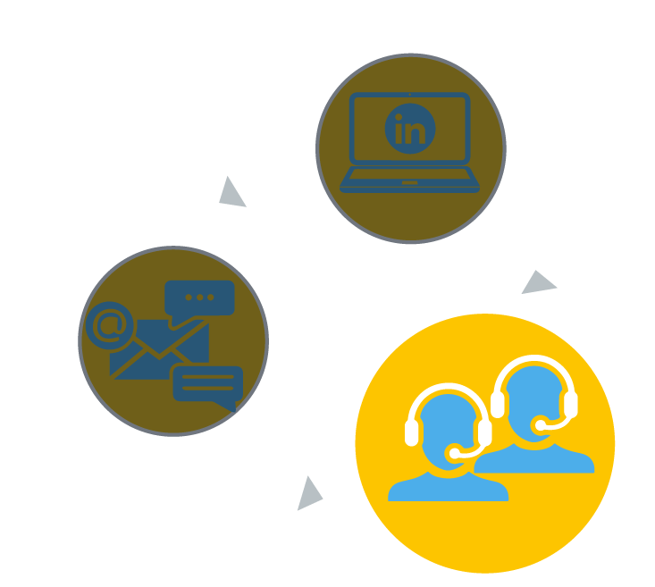 Prospection téléphonique B2B